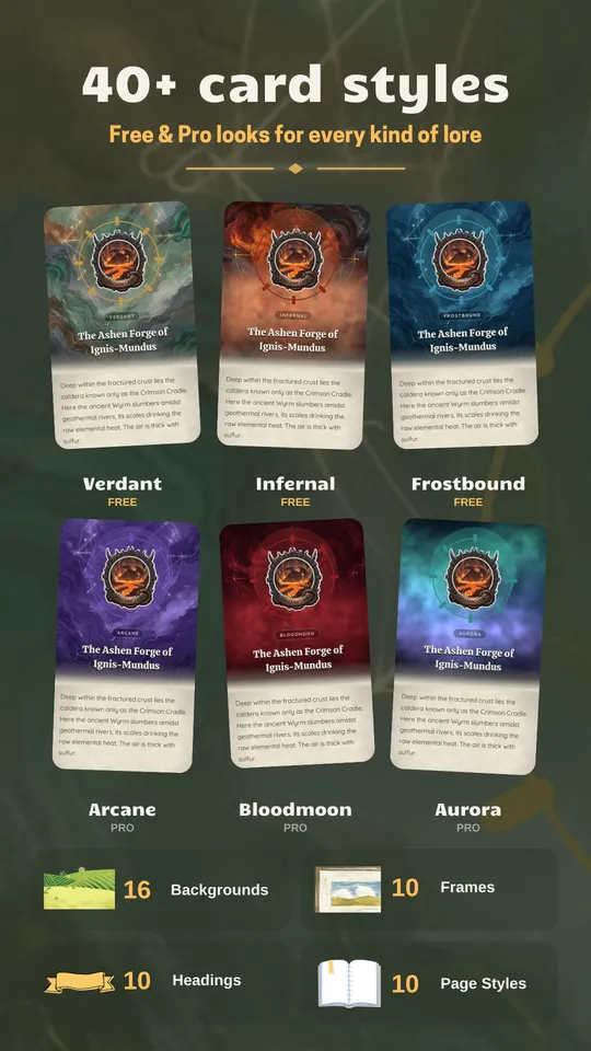 Card styles